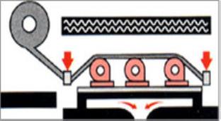 �����װ������ԭ��